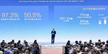 Changan targets top 10 global carmaker spot by 2030