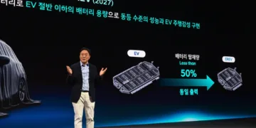 Hyundai Santa Fe EREV confirmed for 2027 with over 965km range
