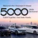 Zeekr Malaysia hits 5,000 deliveries, adds warranty and EV charging benefits