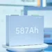 CATL puts 587Ah LFP storage cells on direct sale at 435 yuan/kWh